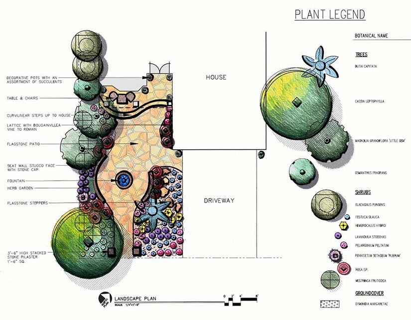 Colored residential landscape planting plan by John Kensla, El Cajon