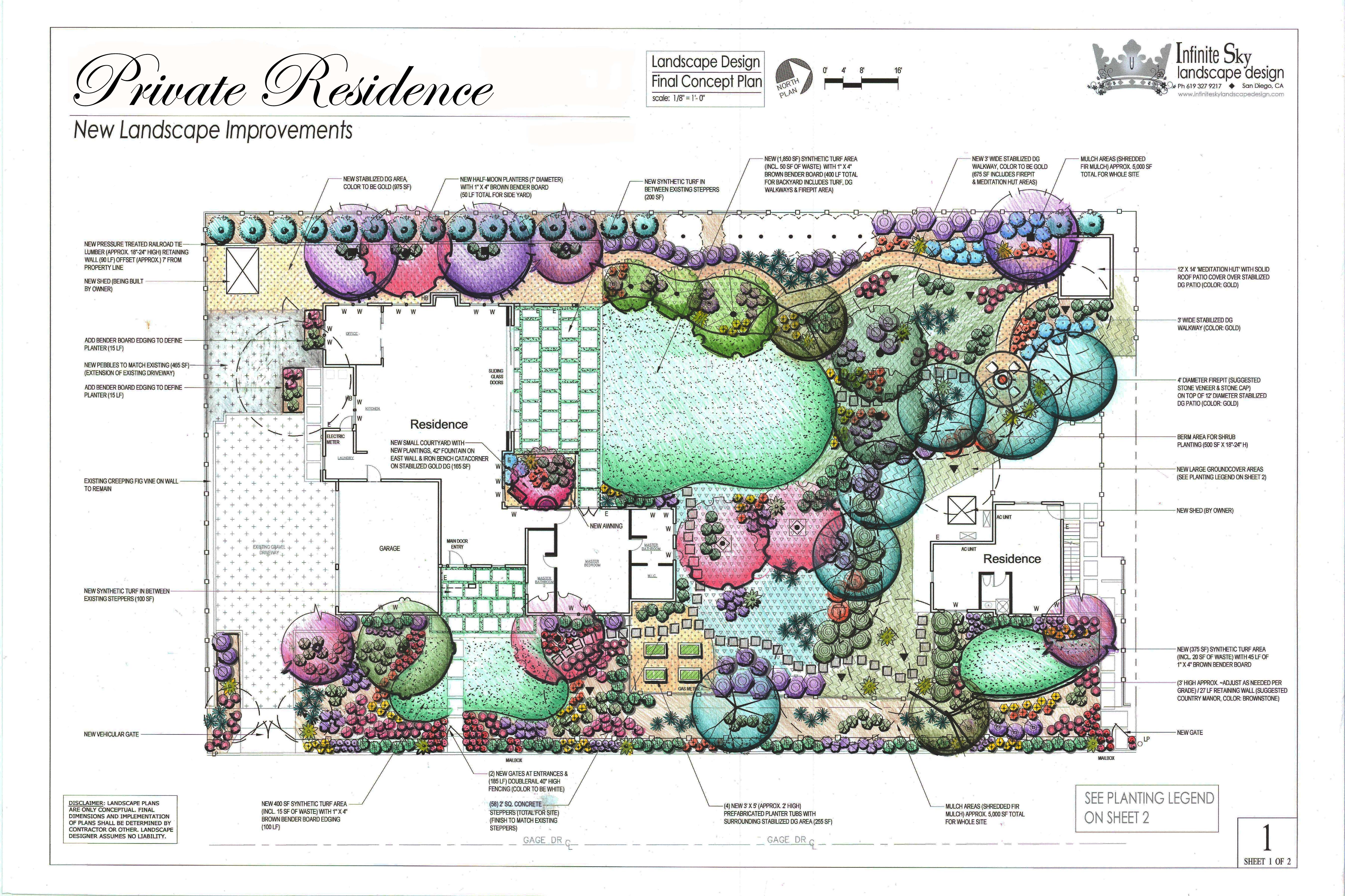 Final colored landscape design master plan by John Kensla